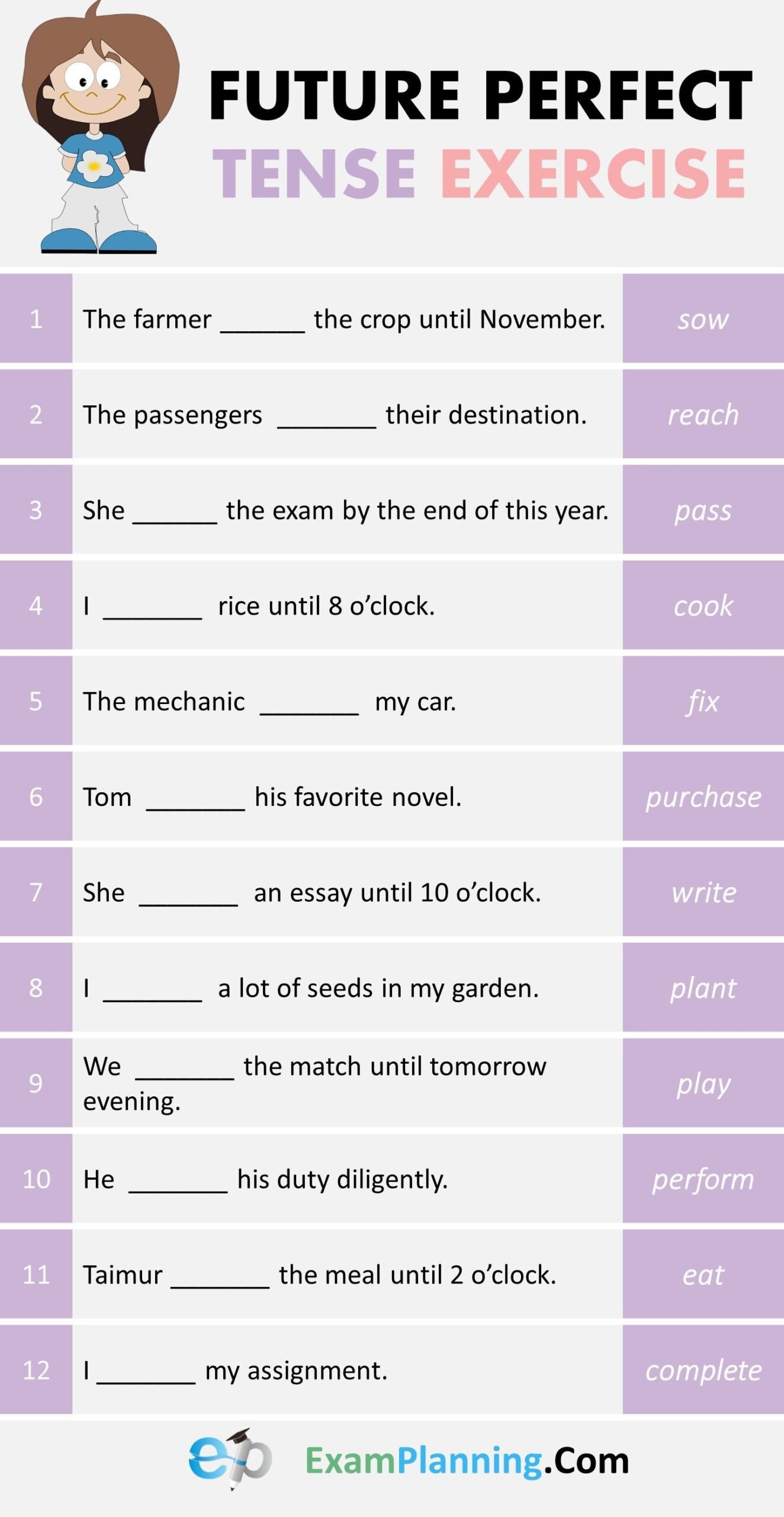 Future Perfect Tense Exercises Practice English Grammar, English ...