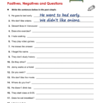 Grammar Worksheets Past Simple English Grammar Past Simple www.allthingsgrammar.com/past-simple.html …