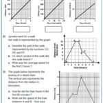 Distance Time Graphs Worksheet