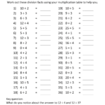 Division Worksheets For Class 3 Printable Division Worksheets 3rd Grade