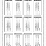Time Table Chart Printable Worksheets Free Printable Times Tables Pdf Worksheet 1 to 12