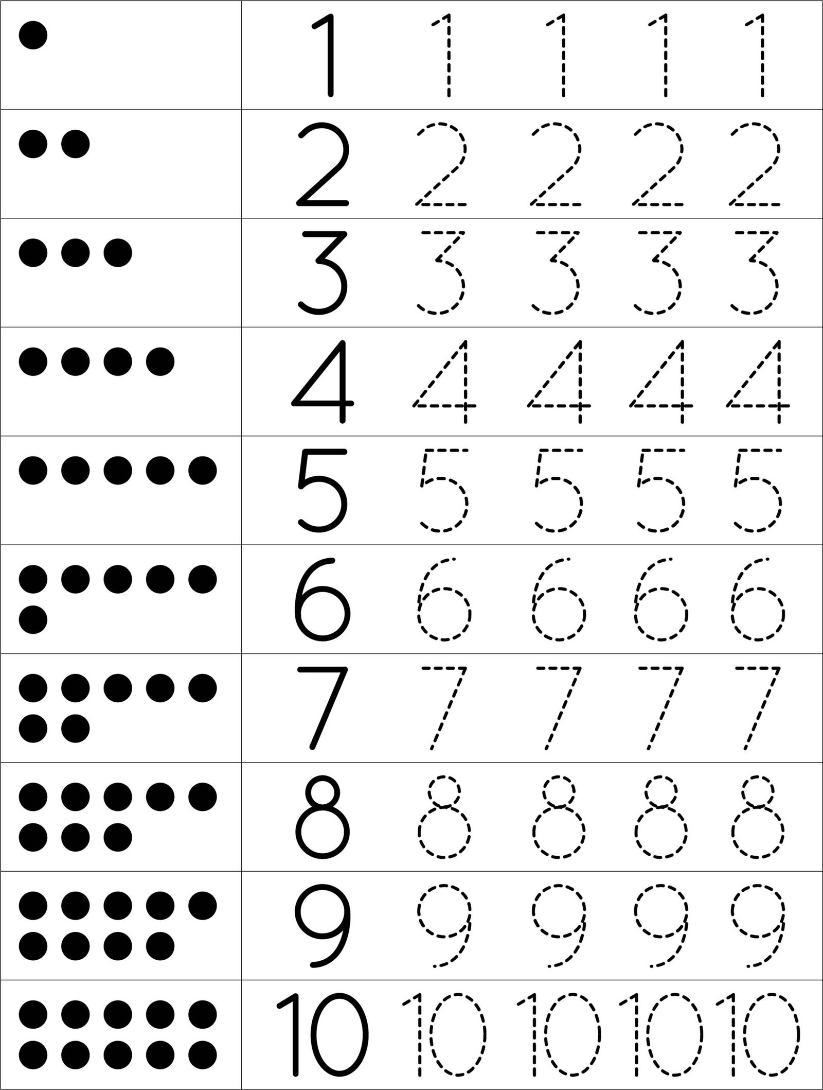Number Tracing Worksheets - 10 Free PDF Printables | Printablee