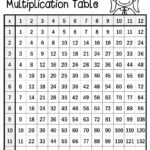 Multiplication Chart To Print For Free Worksheets Multiplication Table – Printables & Worksheets