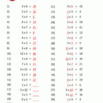 Printable Multiplication Table Quiz – PrintableMultiplication.com