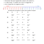 Negative Numbers Worksheets Ordering Negative numbers from -10 to 10