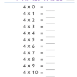 4 Multiplication Table Worksheets 4 Times Table