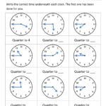 Telling Time To The Quarter Hour Worksheets