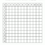 Fill In The Multiplication Chart Worksheets Fill In Multiplication Table Printable – Free Printable